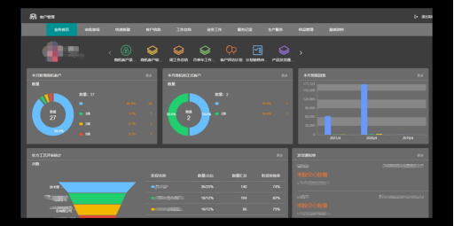 EzpayCRM