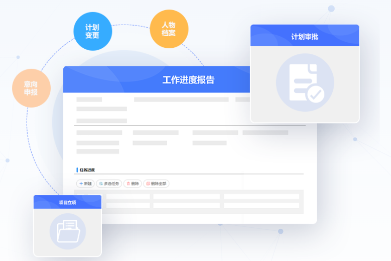 工程项目管理软件功能介绍