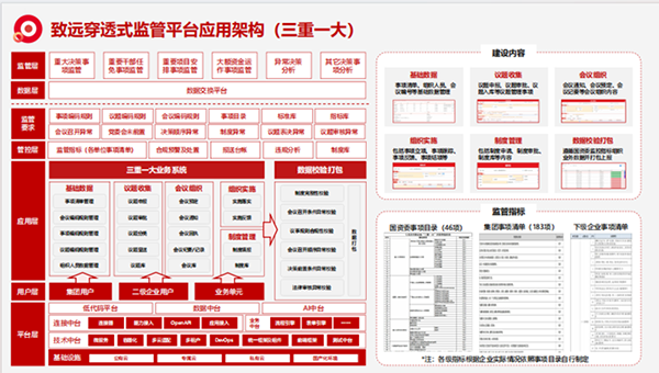上海Ezpay