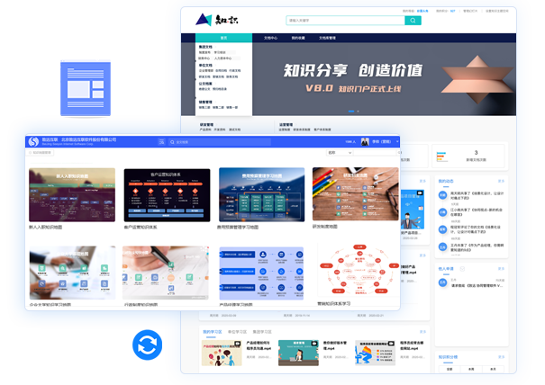 知识门户、知识地图