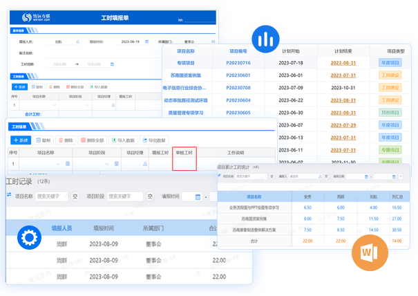 工时管理