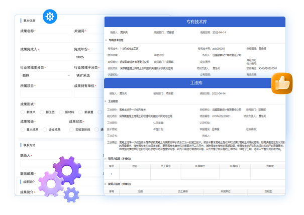 科技成果管理